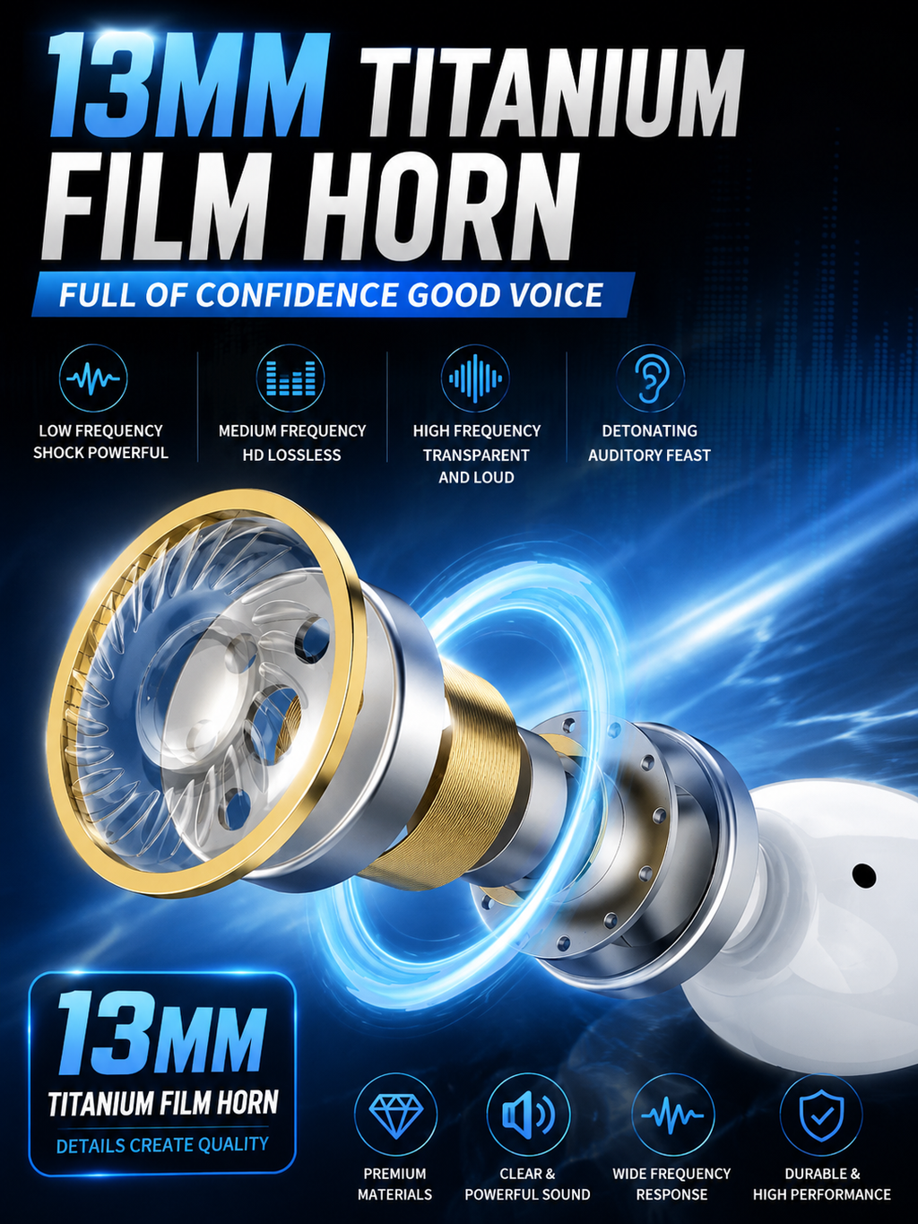 In-Ear Bluetooth Headphones with Noise Cancellation for Gaming and Mobile