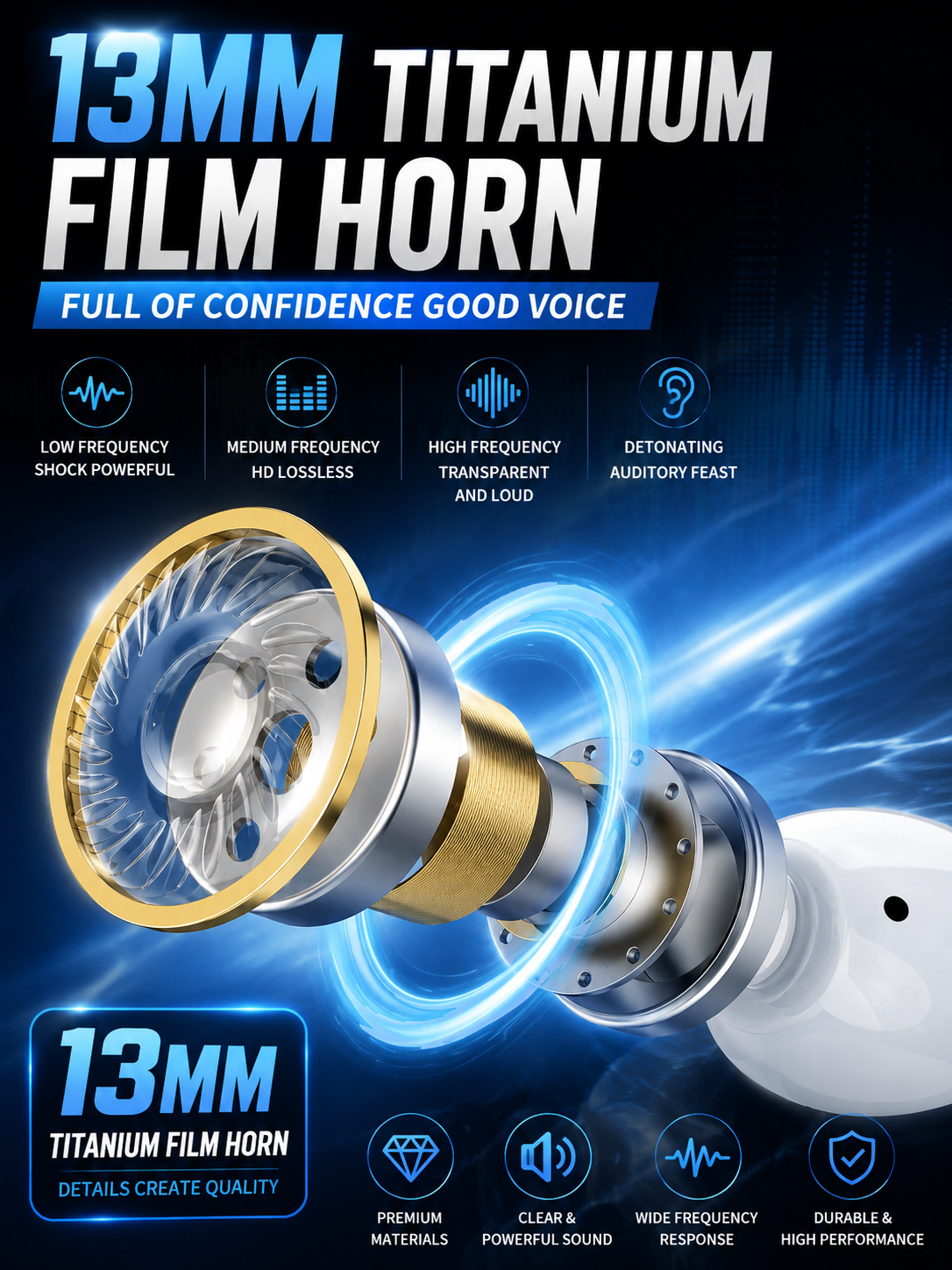 In-Ear Bluetooth Headphones with Noise Cancellation for Gaming and Mobile