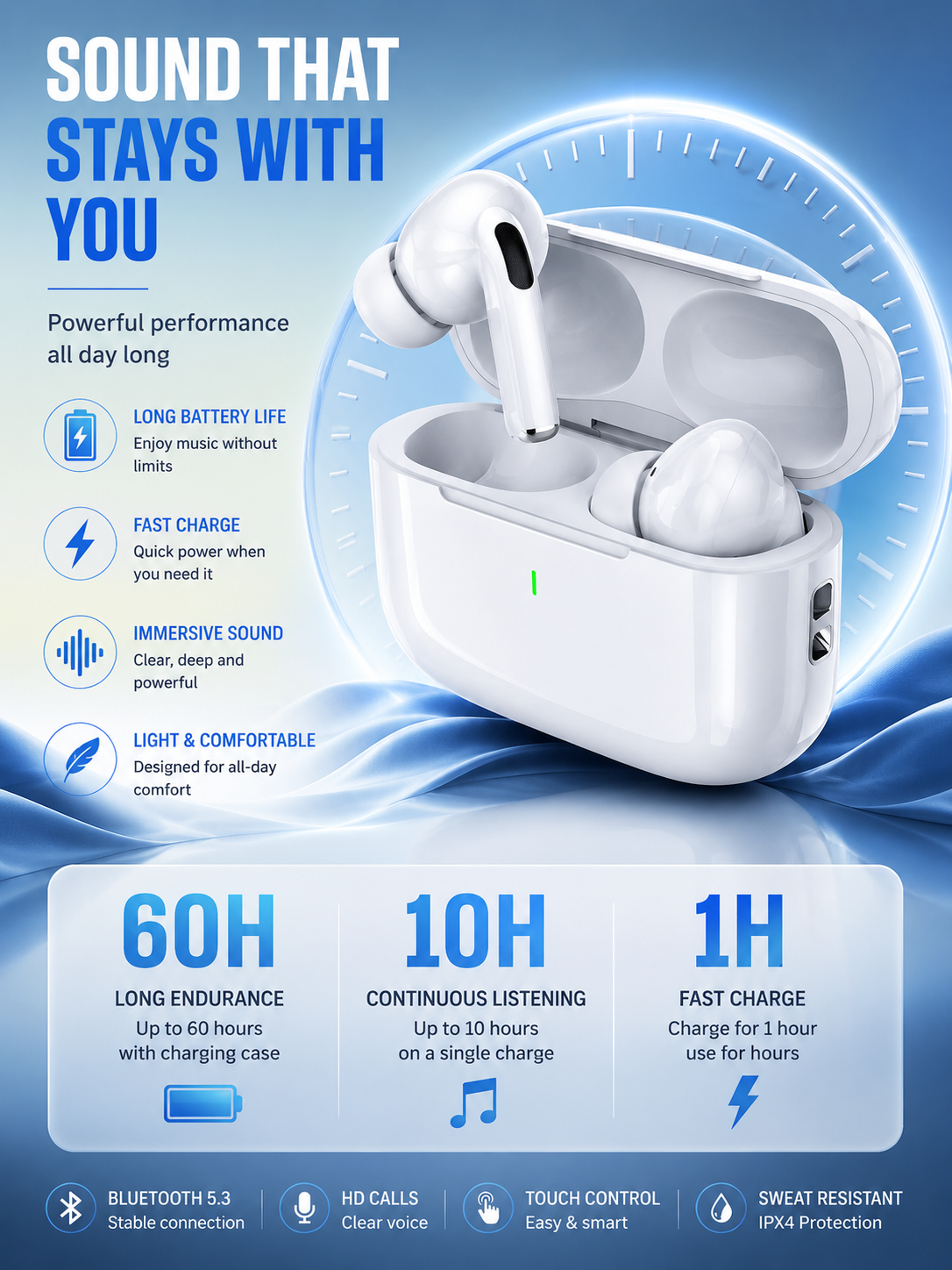 In-Ear Bluetooth Headphones with Noise Cancellation for Gaming and Mobile