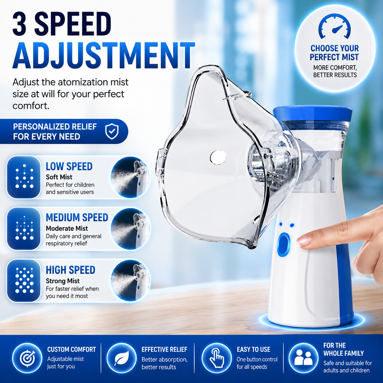 Portable USB Mesh Nebulizer for Adults and Children | Silent and Rechargeable