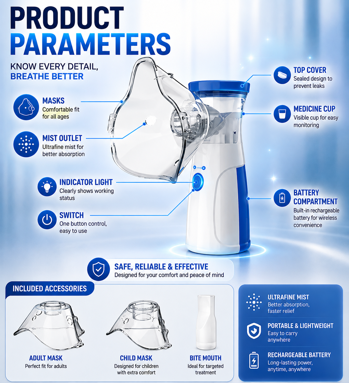 Portable USB Mesh Nebulizer for Adults and Children | Silent and Rechargeable