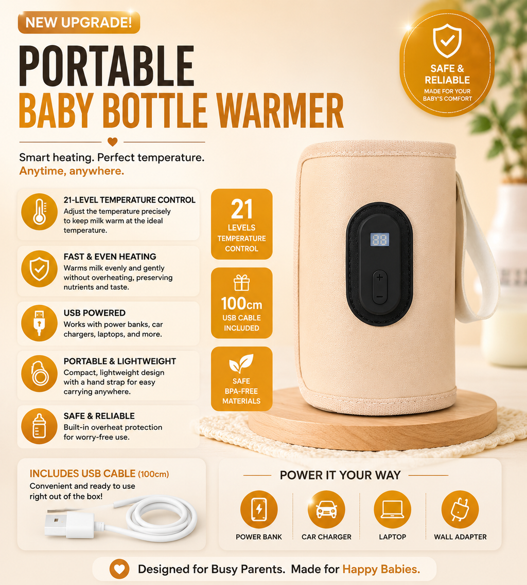 Portable USB Baby Bottle Warmer – Fast Milk Heater for Travel, Car & Stroller