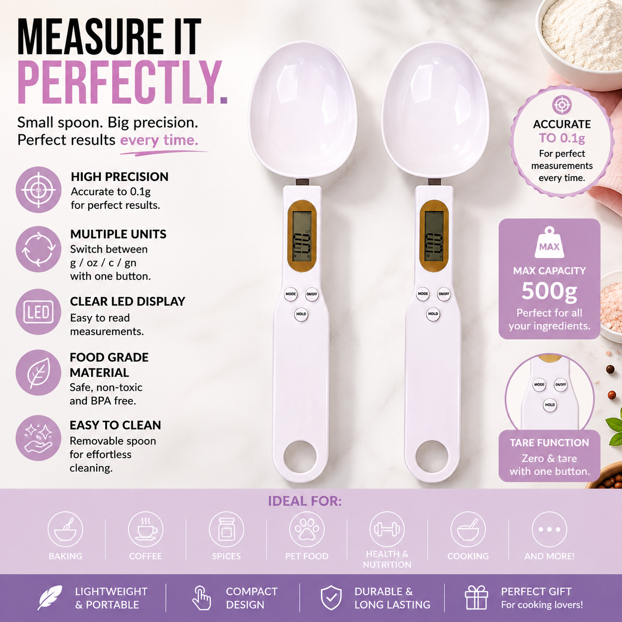 Digital Measuring Spoon Scale – High Precision LCD Kitchen Scale (0.1g–500g)