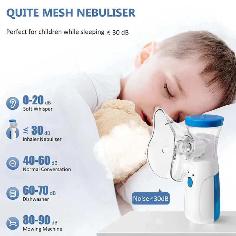 Portable USB Mesh Nebulizer for Adults and Children | Silent and Rechargeable